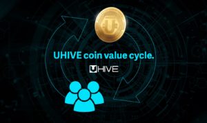 uhive ico